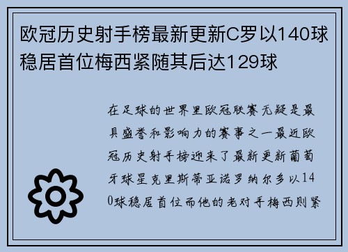 欧冠历史射手榜最新更新C罗以140球稳居首位梅西紧随其后达129球